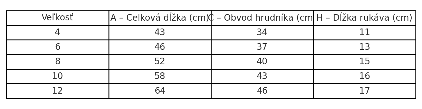 detske_tricko_velkostna_tabulka