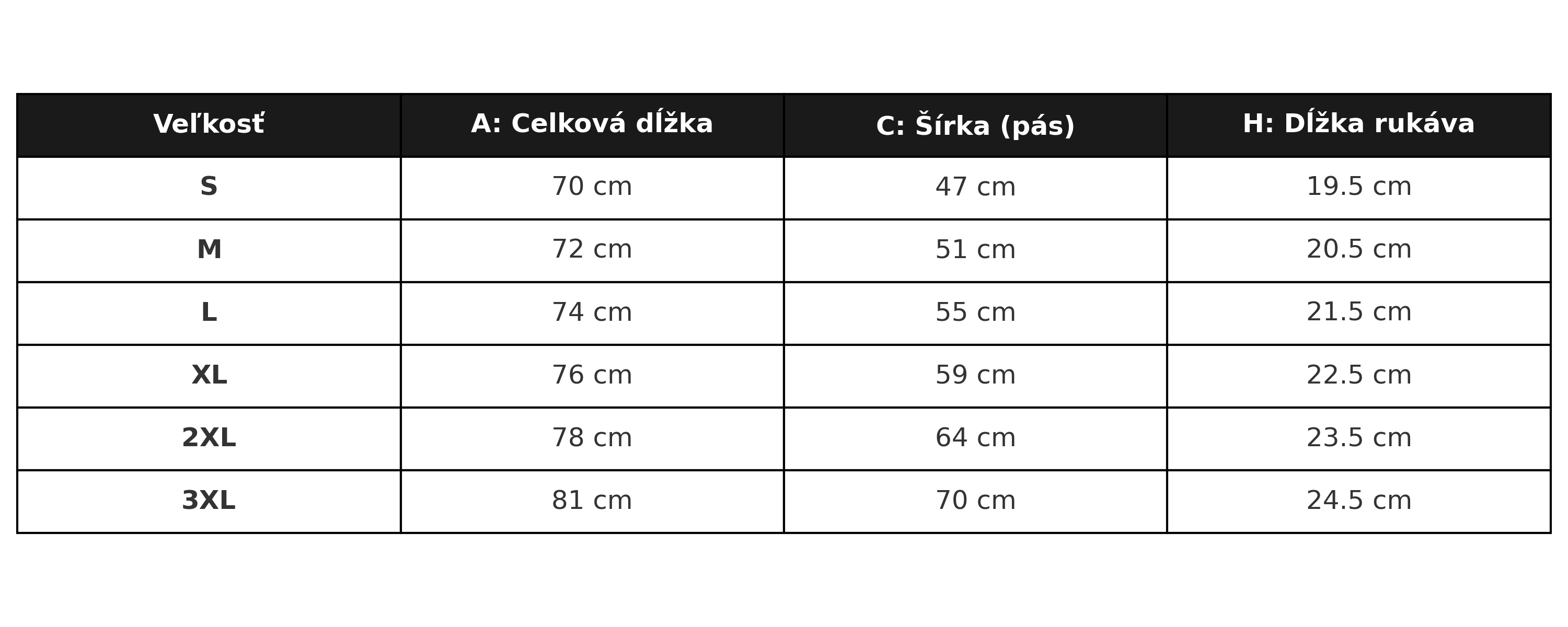 F29-velkostna_tabulka_stymio_vypicazic