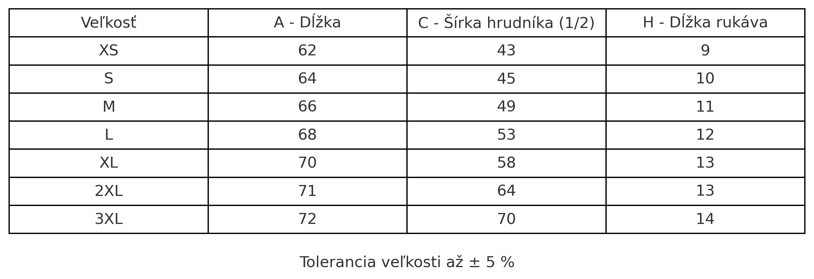 tabulka_velkosti_updated_A_C_H