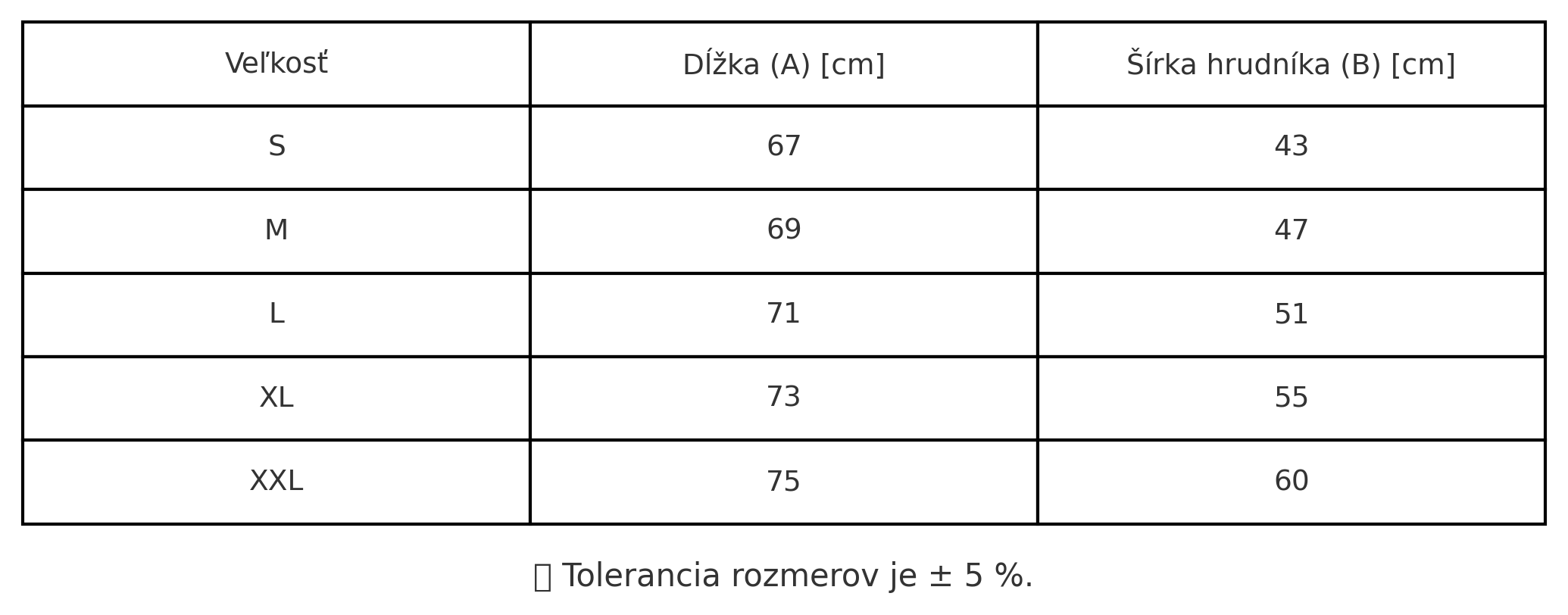 velkostna_tabulka_tielko