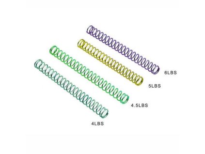 wol pm Strike Industries Striker Spring Pack for Glock SI GLK Spring 18742 5