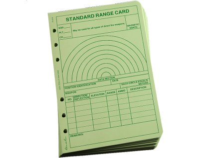 Taktický formulář All Weather Range Card Zelený
