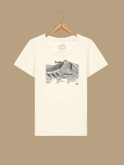 krkonose expresser cream