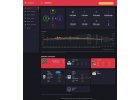 sunnyhome.click admin dashboard