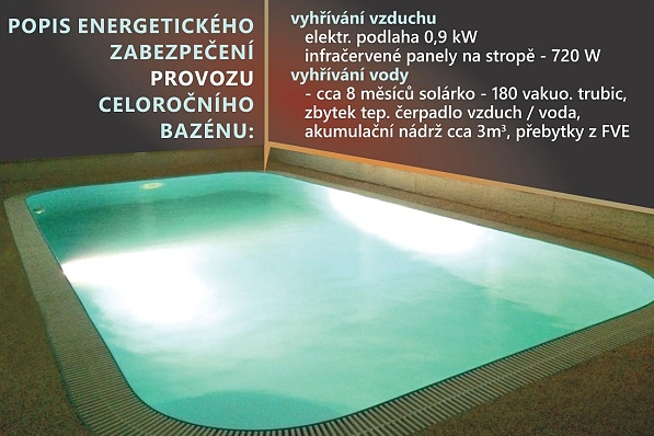 Zrušil jsem radiátory a přešel na infrapanely. Proč?