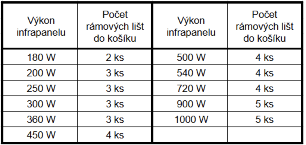 Snímek obrazovky 2026-02-09 v&nbsp;16.31.29