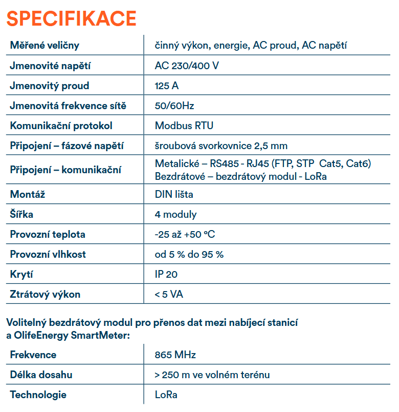 specifikace-smartmeter