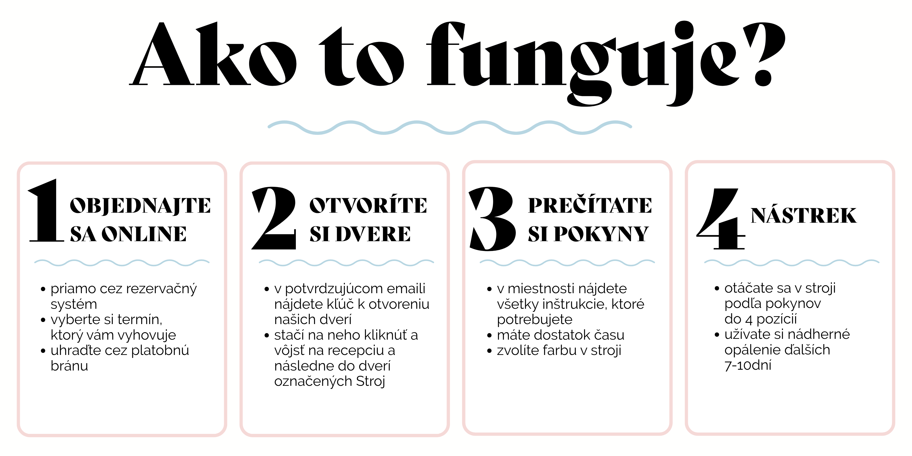 stroj_ako_to_funguje