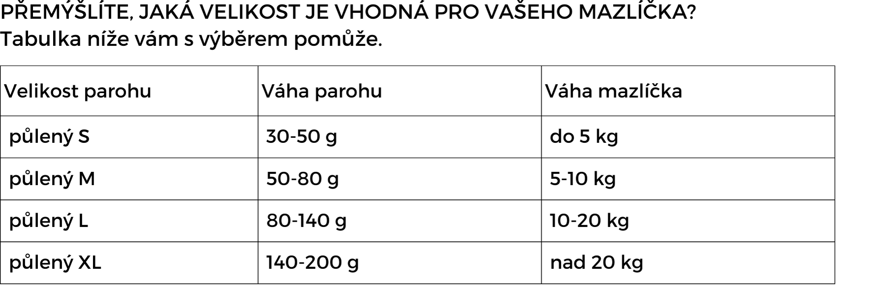 PAROŽÍ_VELIKOSTI2_1