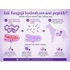 peptide digest care hydrolyzovane granule pro psy 1 5kg edukacni image
