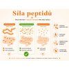 super granule kocka urinary pro podporu mocovych cest edukativni image