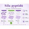 super granule kocka gastro na citlive zazivani edukativni image