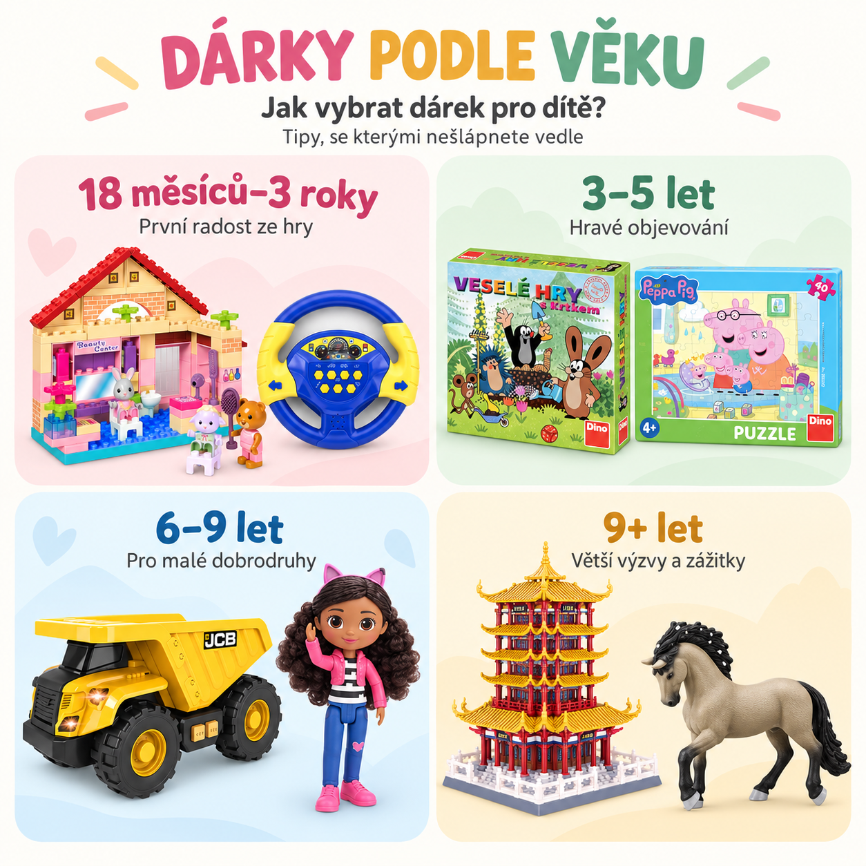 Jak vybrat dárek pro dítě podle věku? Tipy, se kterými nešlápnete vedle
