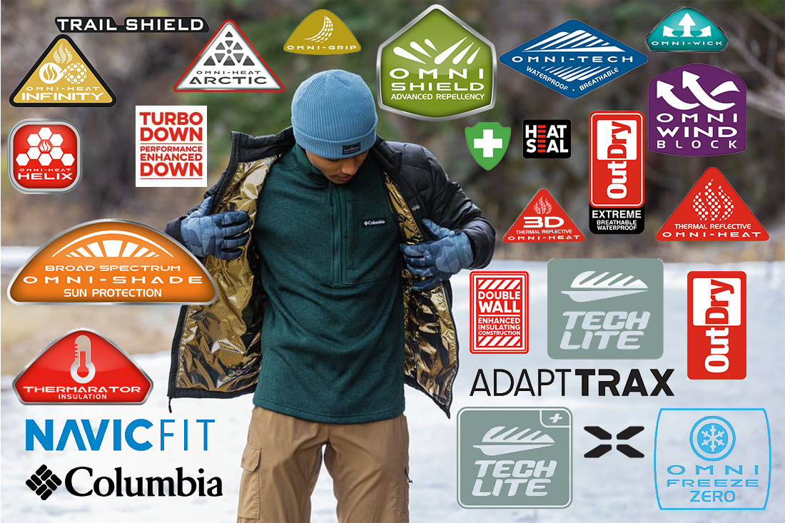 Sprievodca funkčným outdoorovým oblečením