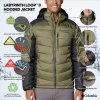 Labyrinth Loop™ II Hooded Jacket Pánska Bunda s Kapucňou