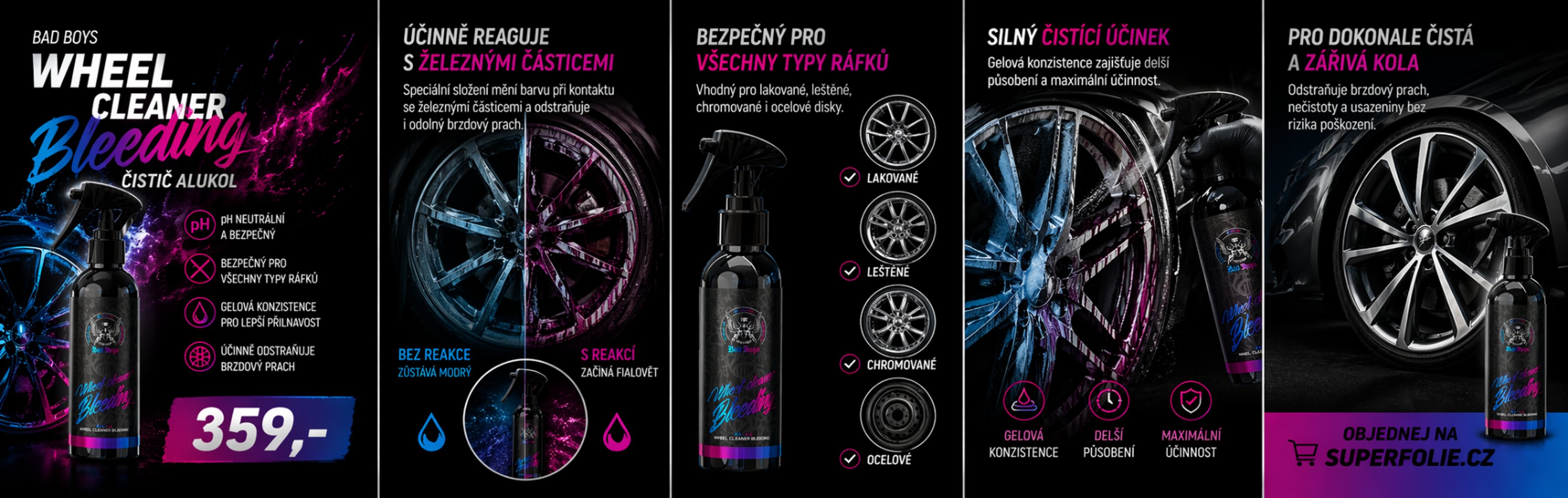 Bad Boys Wheel Cleaner Bleeding