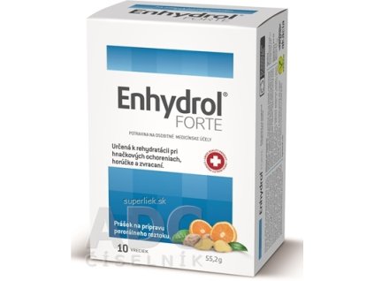 https superliek sk 5997szxvrc41 dataplus adc sk v2 data superliek sk d23ae22e c652 4e72 9b6a 63a62008827f kntym70 400x400 jpg