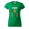 Dámské tričko s potiskem Kočka volá (Barva trička - ženy (NOVÉ) Apple green, Velikost - všechny NOVÉ 2XL)