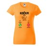 Dámské tričko s potiskem Kočka volá (Barva trička - ženy (NOVÉ) Apple green, Velikost - všechny NOVÉ 2XL)