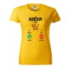 Dámské tričko s potiskem Kočka volá (Barva trička - ženy (NOVÉ) Apple green, Velikost - všechny NOVÉ 2XL)