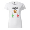 Dámské tričko s potiskem Kočka volá (Barva trička - ženy (NOVÉ) Apple green, Velikost - všechny NOVÉ 2XL)