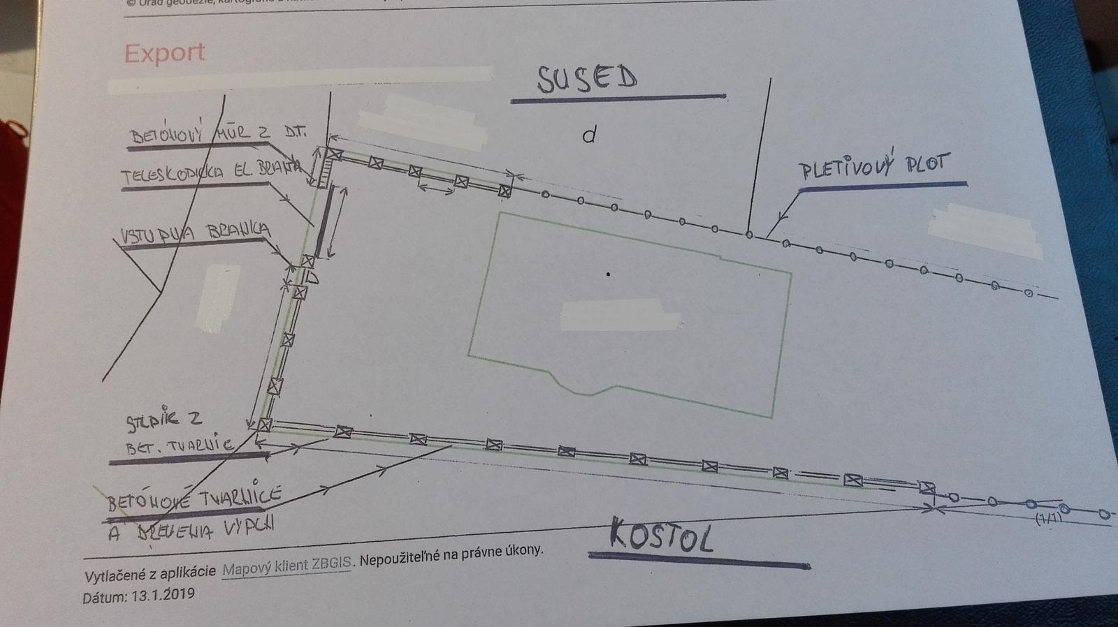 Ako si naplánovať stavbu plota na jar 2026