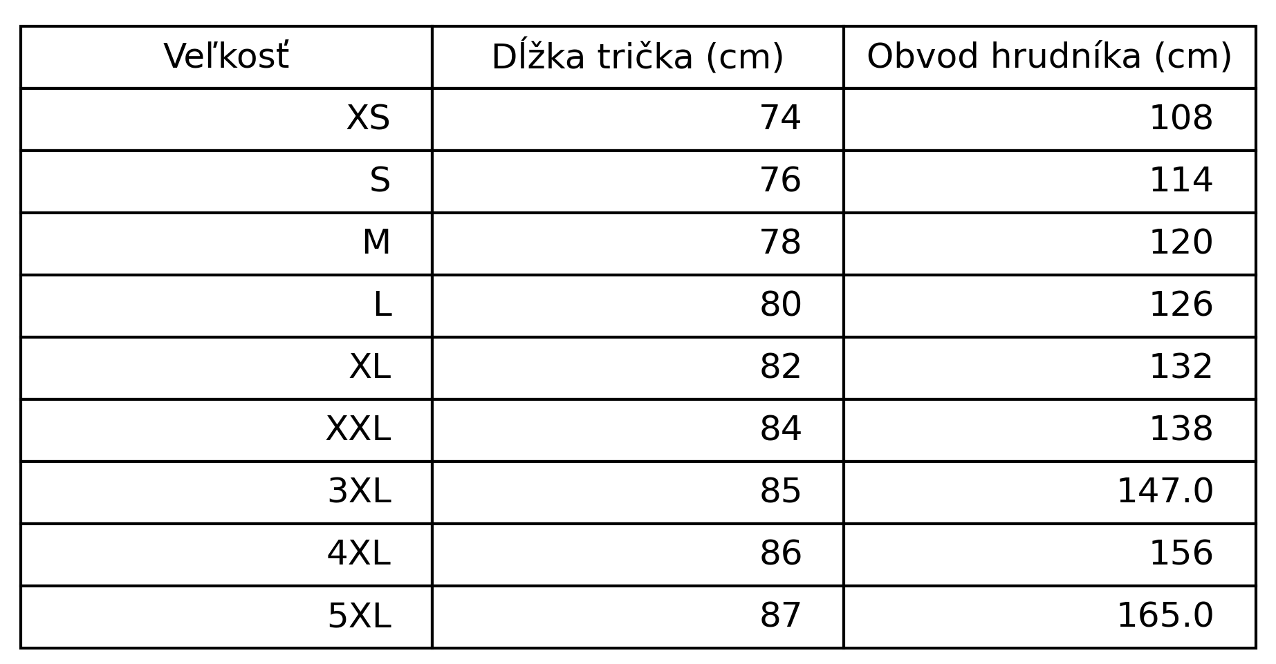 velkostna_tabulka_tricko