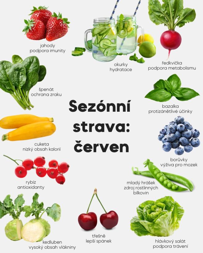 Červnový restart pro tvé zdraví: Využij sílu aktuální sezóny! 🌿🔋 Příroda přesně ví, co naše tělo v tomto období potřebuje....