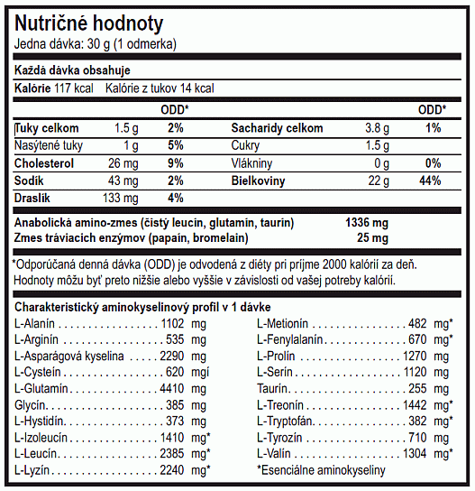 100_whey_protein_pro_2