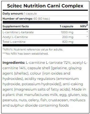 carnicomplex zlozenie