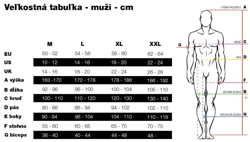 velkostna tabulka png820