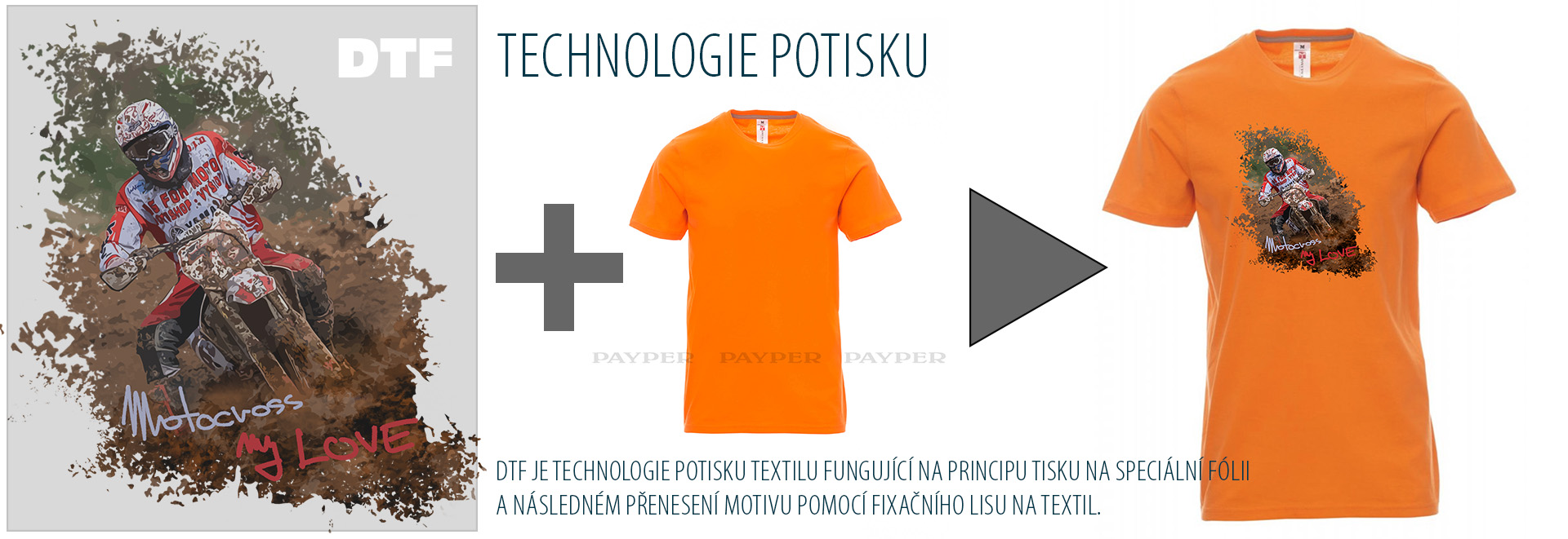 DTF přenos na tričko