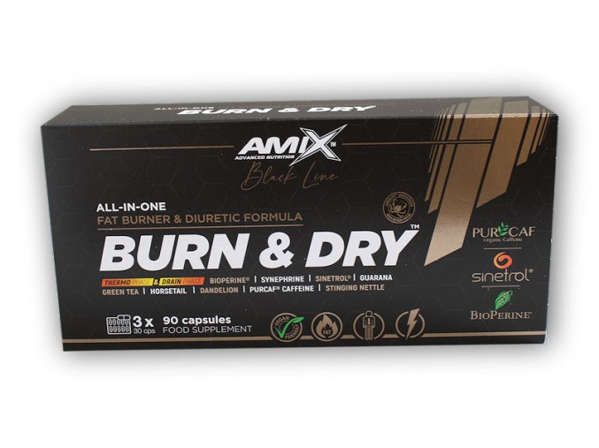 Amix Black Line Burn & Dry Blister 90 kapslí