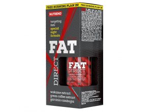 fatdirectnutrend