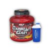 Fitsport CarboJet Gain 2250g + šejkr (Varianta banana)