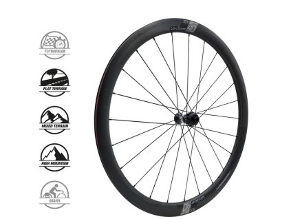 VISION kola SC40 DB-CL CH-TL SH11 w/o QR B2