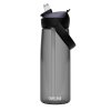 CAMELBAK Thrive Flip Straw 0,75l Purple Sky (Varianta CAMELBAK Thrive Flip Straw 0,75l Clear)