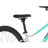 F.L.Y. 27 - Gloss Mint (Velikost XS)