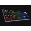 Razer Huntsman Gears of War 5 Edition US Keyboard (RZ03-02522000-R3M1)