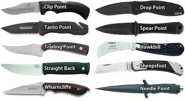 blades