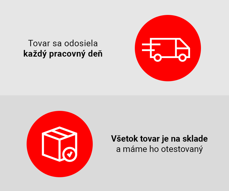 Otestovali sme všetko