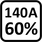 4140A-60
