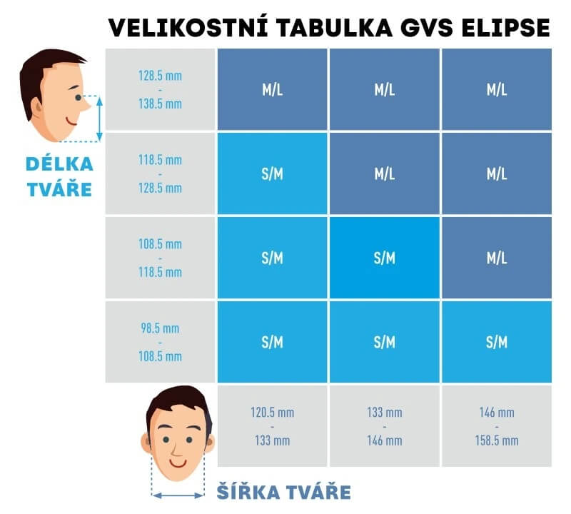 velkostni-tabulka-gvs