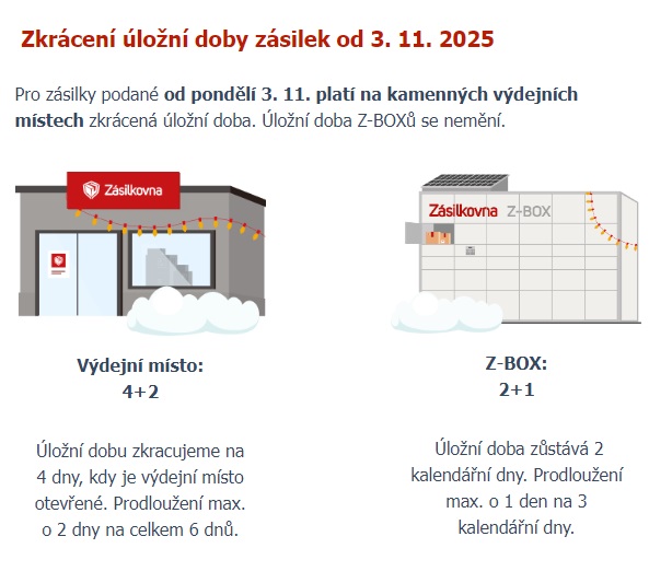 Zasilkovna-ulozni-doba