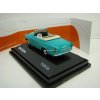 Škoda Felicia Roadster 1963 Turquoise Green 1:72 Abrex