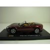 Ferrari California T Open Purple metallic 1:43 Bburago