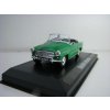 Škoda Felicia zelená s vitrínkou 1:43 Edition Atlas IST