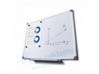 Magnetické písacie tabule (Produkt Sprej na čistenie magnetickej tabule)