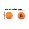 Rucan S7
