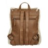 Enrico Benetti Teddy Tablet Backpack Off-White